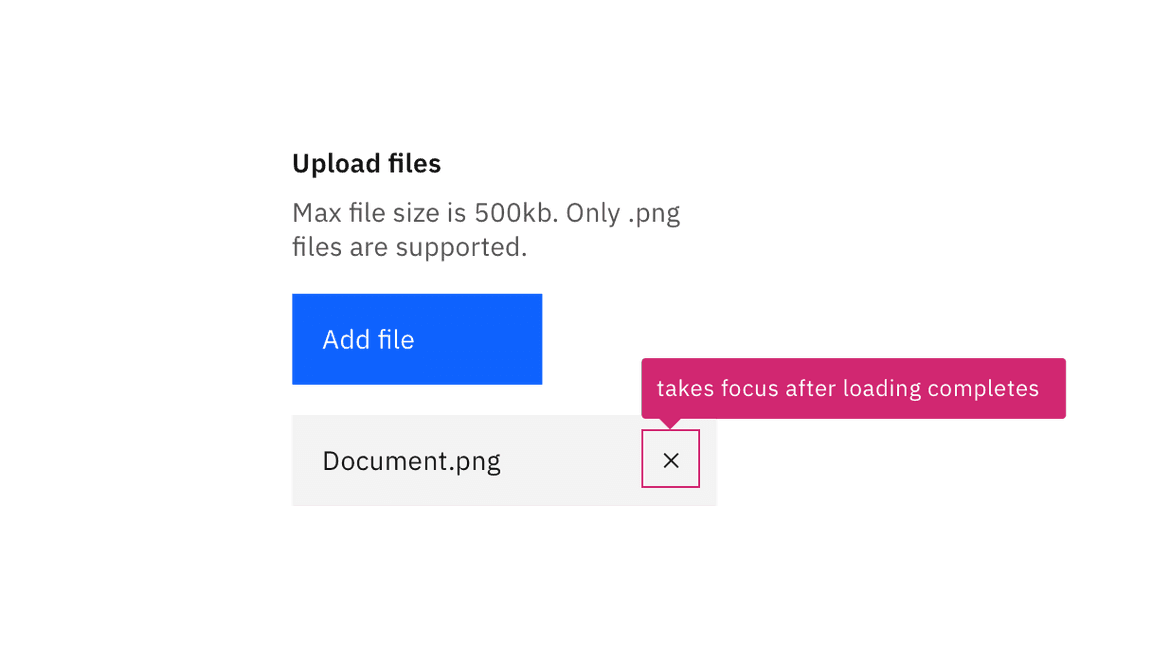 File uploader with annotation on file's remove button stating 'takes focus after loading completes'